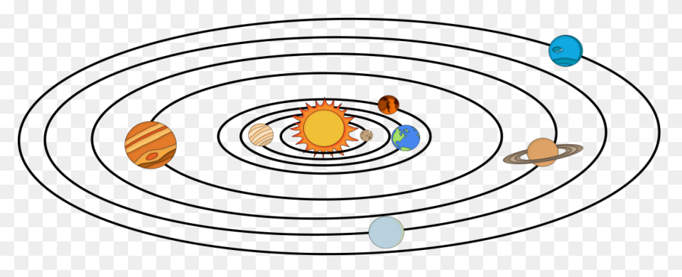 Solar System Scope - Online Model O