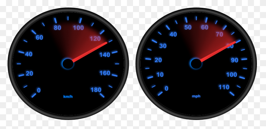 Free Icon | Speedometer