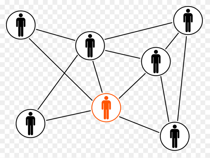 Strategic Plan / Strategy 2