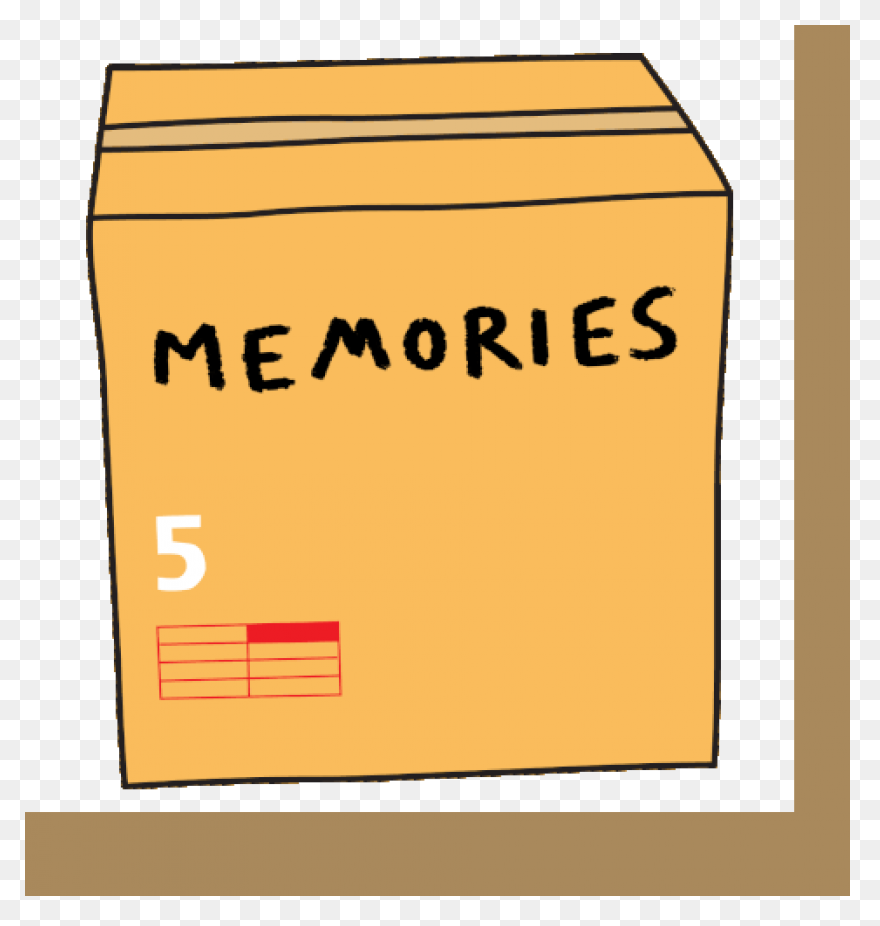 Sweet Memories - Kingdom Hearts Wik