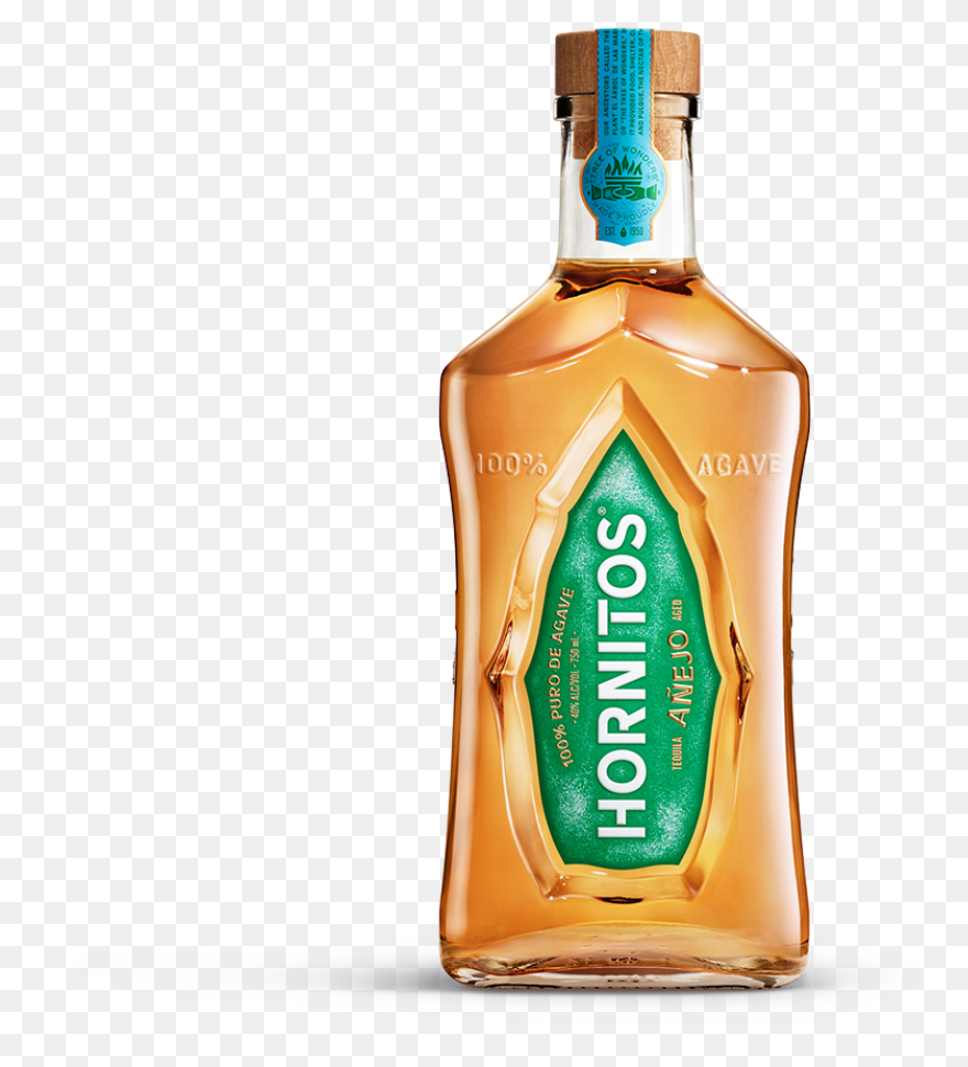 The History Of Tequila In A Nutshel