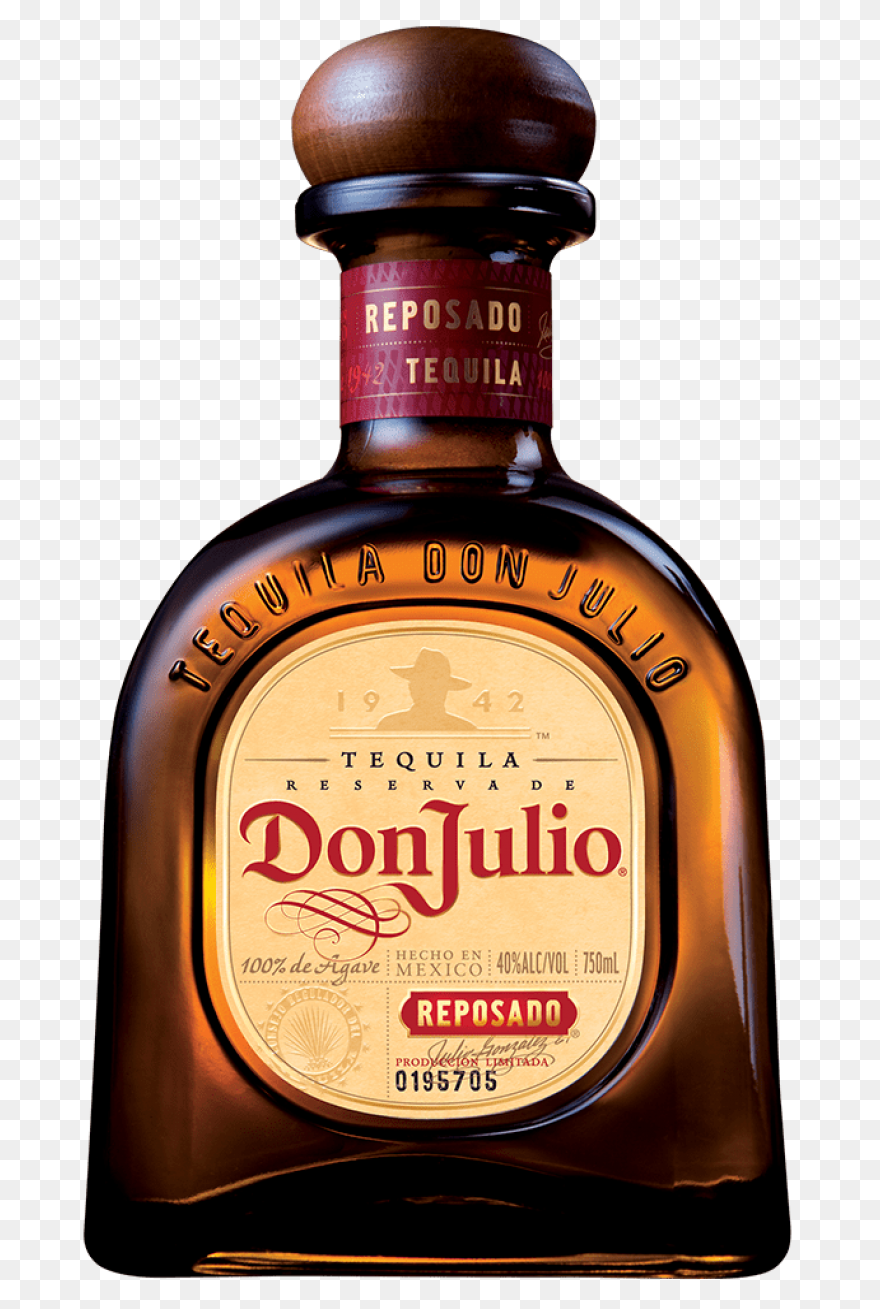 The History Of Tequila In A Nutshel