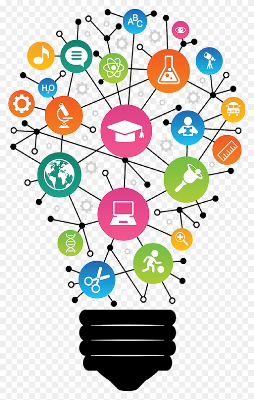 Technology | Morgan Stanley