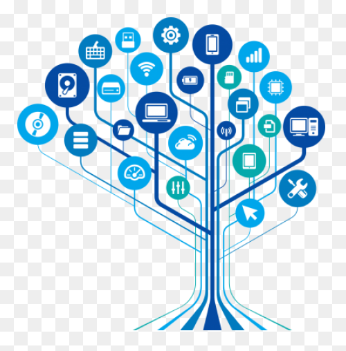 Technology | Morgan Stanley