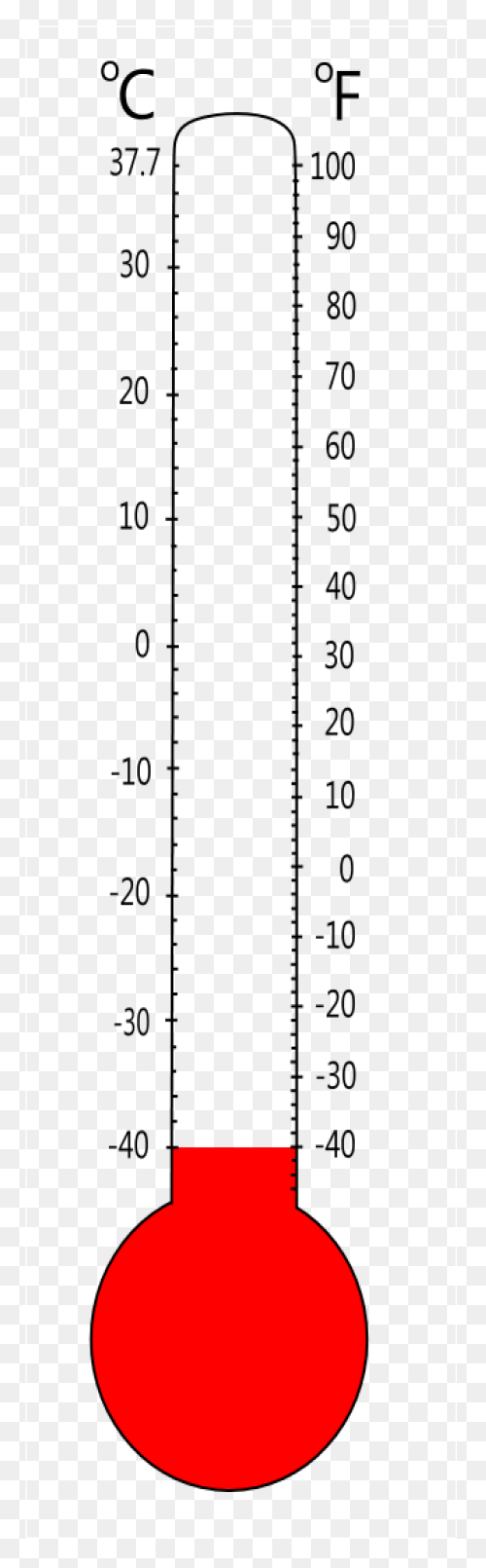 Blank Thermometer Png, PNG-WebP Cli