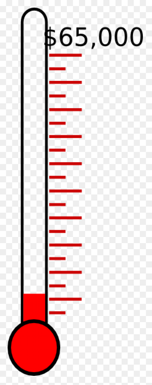 Blank Thermometer Png, PNG-WebP Cli