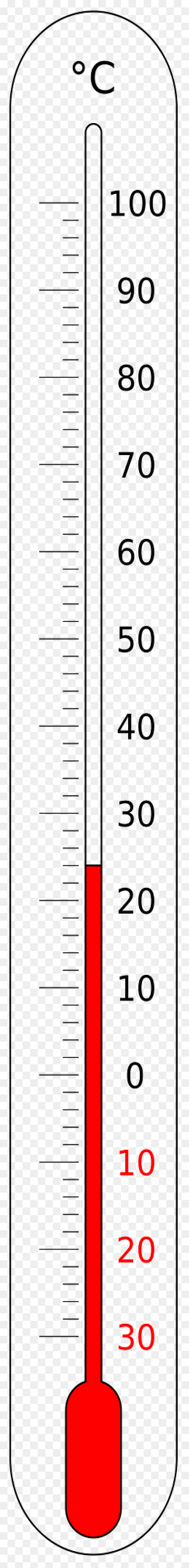 Blank Thermometer Png, PNG-WebP Cli