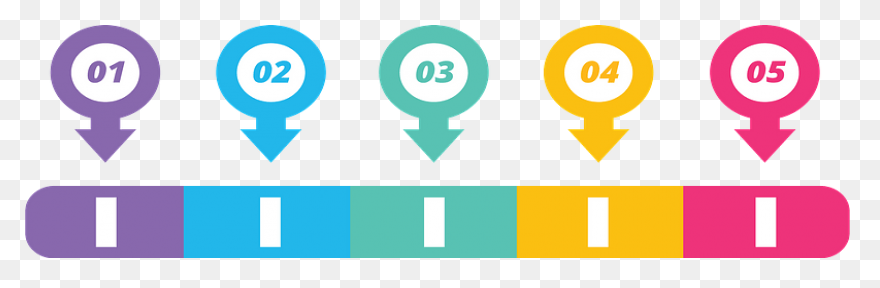 Career Timeline Template In Word Cl