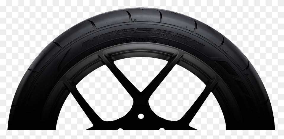 Wheel & Tire Packages | Rimz On