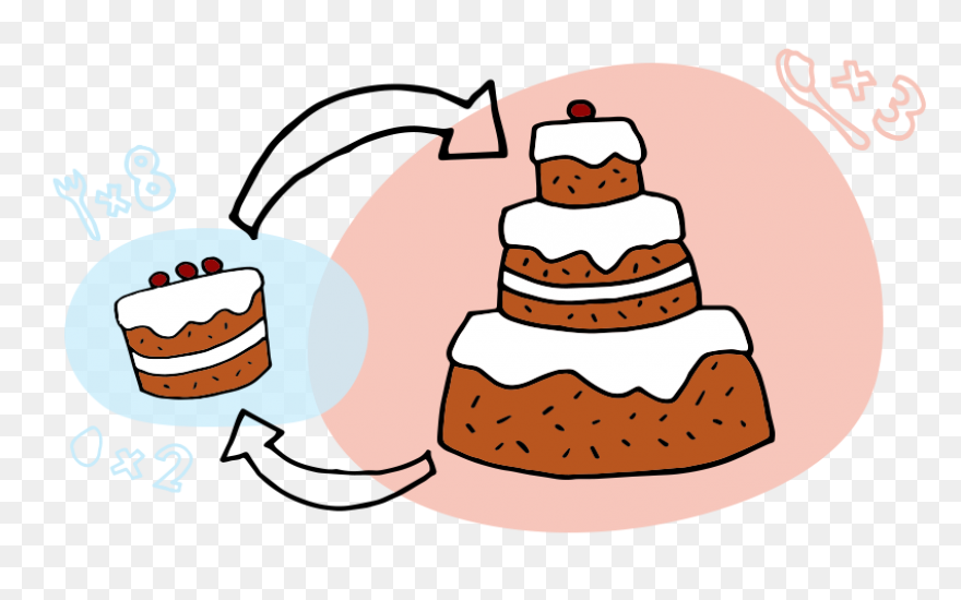 Torta Clipart. Download Grátis. | - Torta