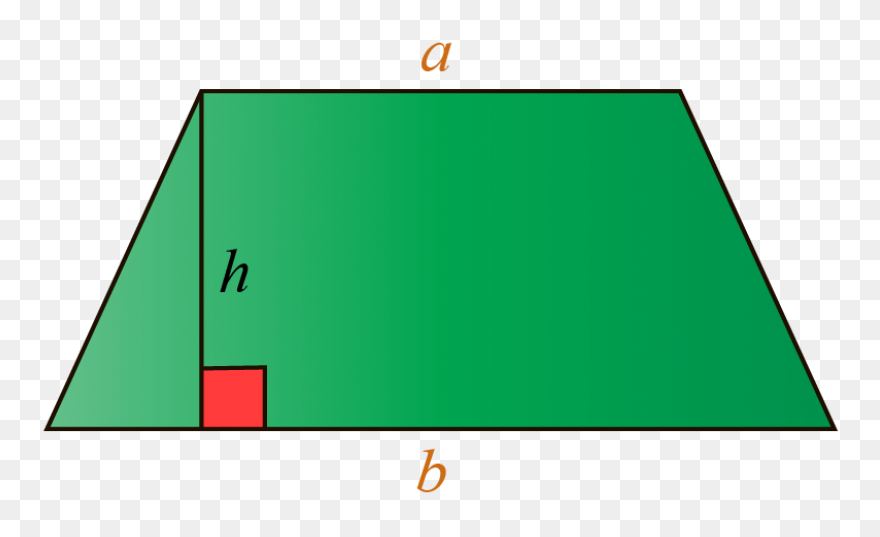 Art Of Problem Solving