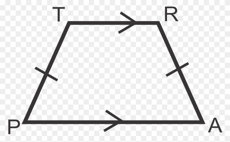 Art Of Problem Solving