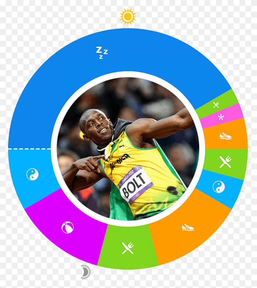 Usain Bolt Sideview Transparent Png