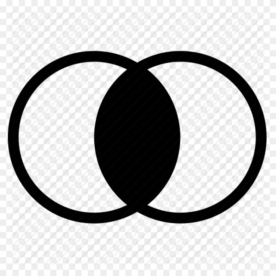 Step 3 Develop A Plan Venn Diagram 