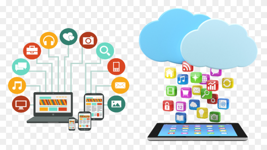 Download Web Development Clipart Custom - Web Application Development