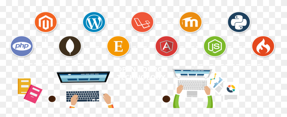 Mean Stack Is One Of - Web Application Development