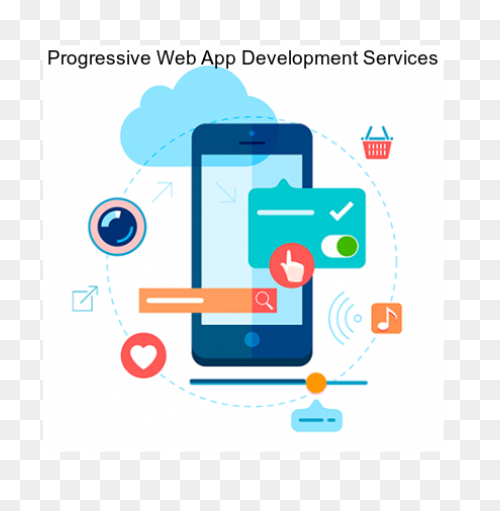 Web Application Development Company