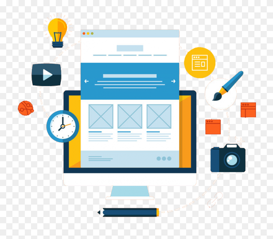 Affordable Web Design Toronto, Cust