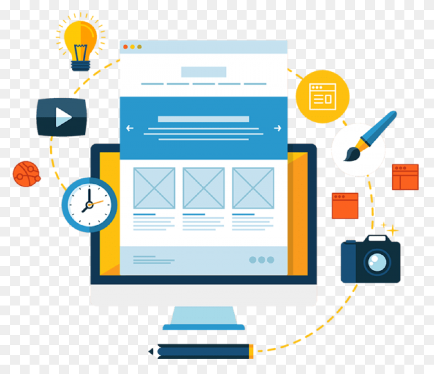 Dynamic Website Designing Service |