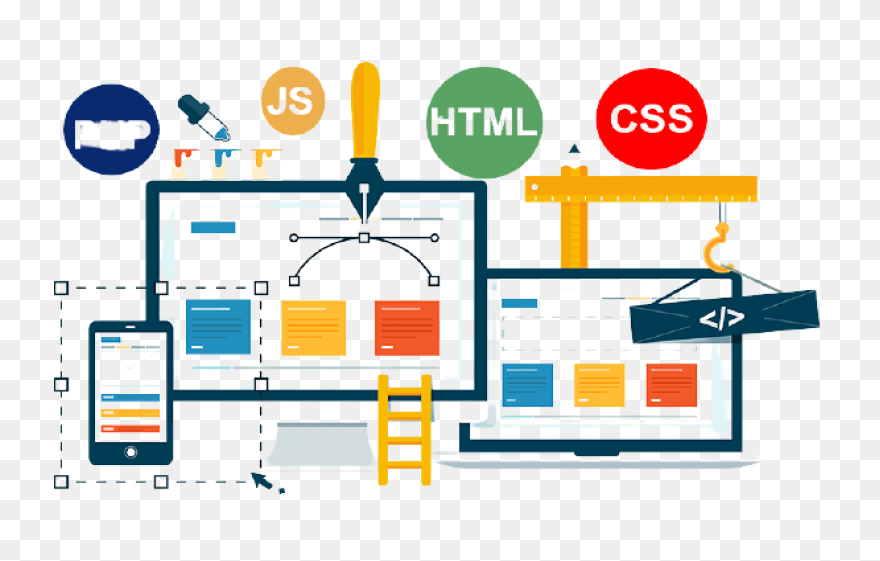 Dynamic Website Designing Service | - Website Development