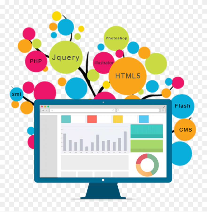 Dynamic Website Designing Service |