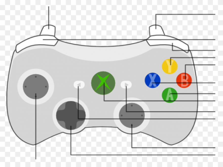 Xbox 360 | Xbox Wiki | ClipartFlare