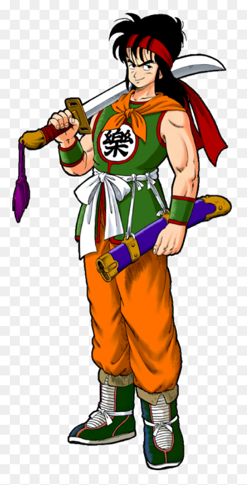 Yamcha Kamehameha By Alexelz On 