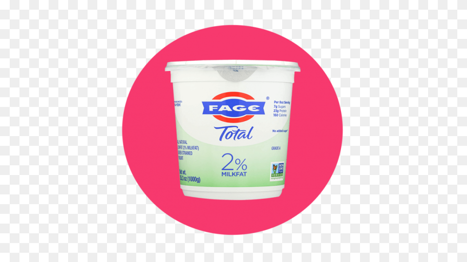 Best Greek Yogurts 2021 - Yogurt