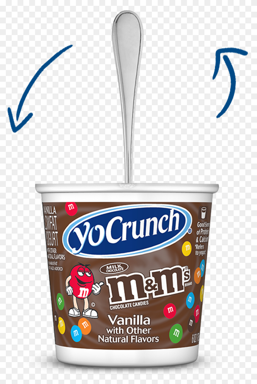 Best Greek Yogurts 2021